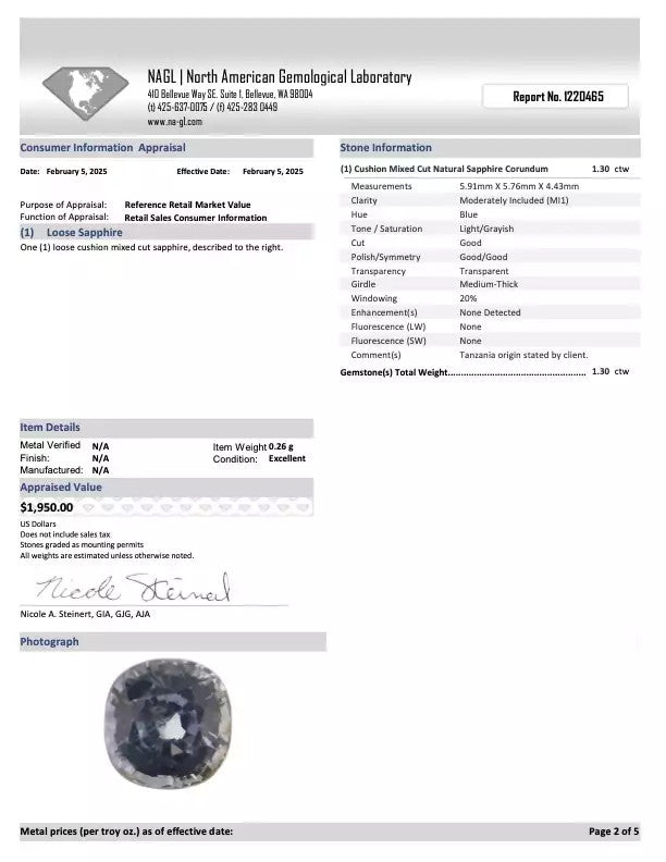1.29ct Certified Teal Tonga Sapphire Cushion · GEM-0009